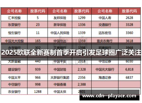 2025欧联全新赛制首季开启引发足球圈广泛关注
