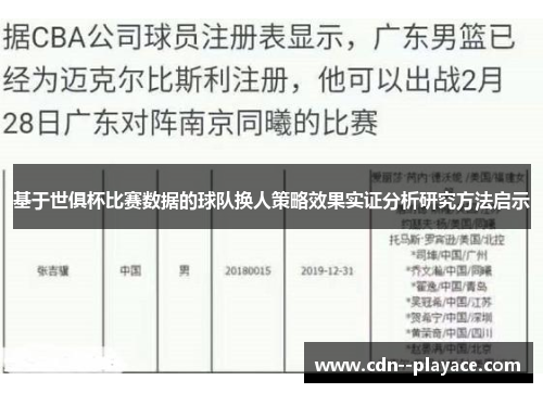基于世俱杯比赛数据的球队换人策略效果实证分析研究方法启示 基于世俱杯比赛数据的球队换人策略效果实证分析研究方法启示