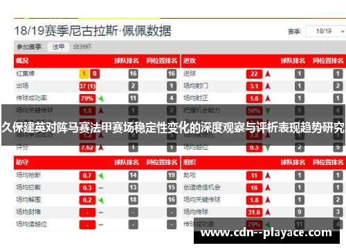 久保建英对阵马赛法甲赛场稳定性变化的深度观察与评析表现趋势研究 久保建英对阵马赛法甲赛场稳定性变化的深度观察与评析表现趋势研究